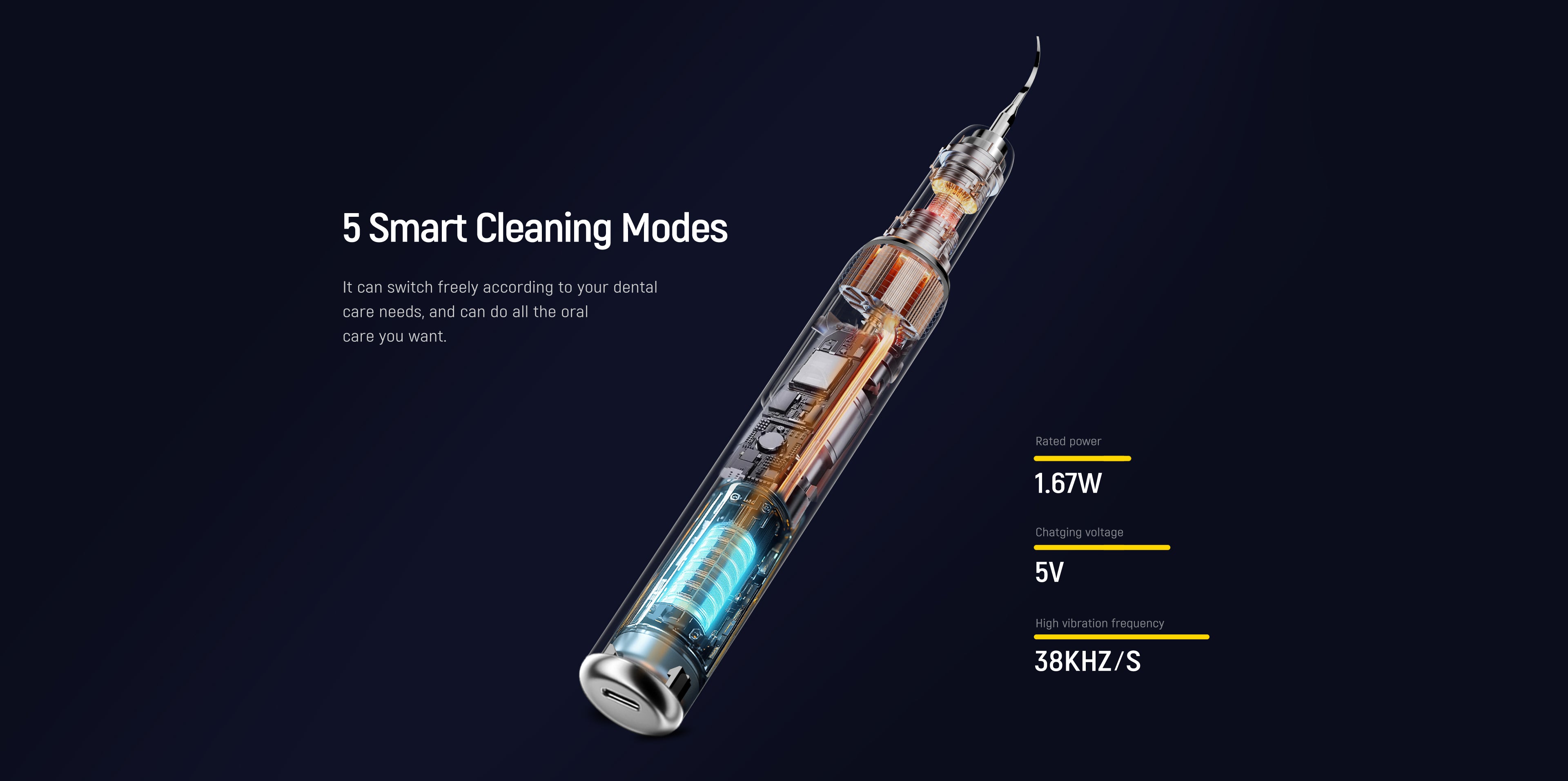 Experience the technology inside our water flosser with a clear cross-section view. Discover 5 smart cleaning modes and 38kHz high-frequency vibrations for a thorough oral clean.