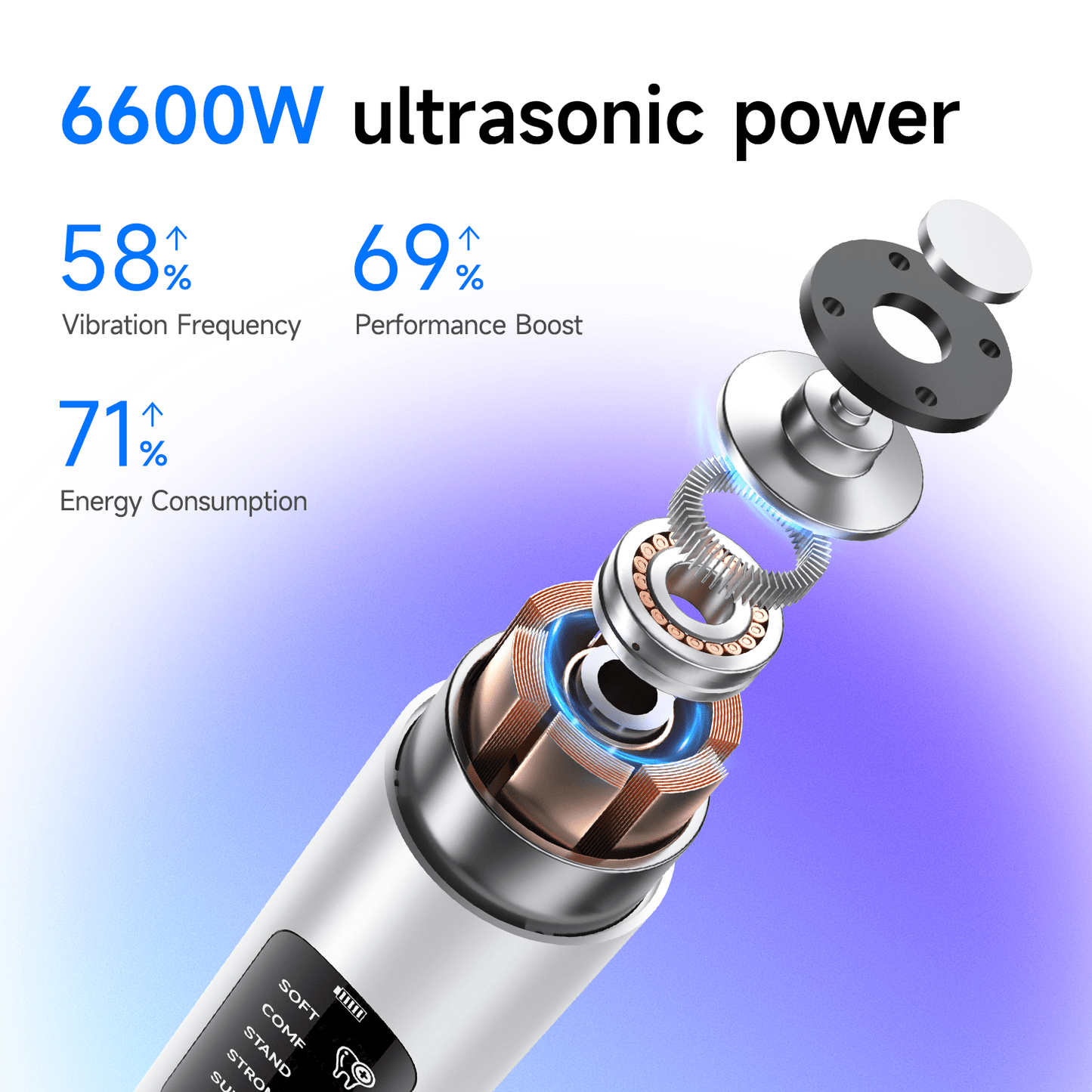 T11 Ultrasonic Teeth Cleaner for Plaque & Tartar Removal - CURVY MOON