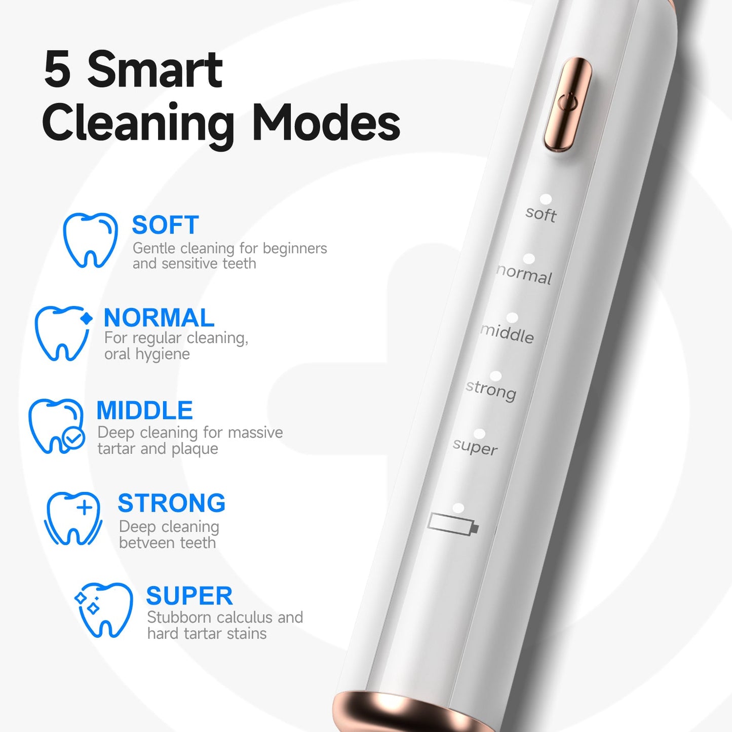 T5 Pet Ultrasonic Tooth Cleaner - CURVY MOON