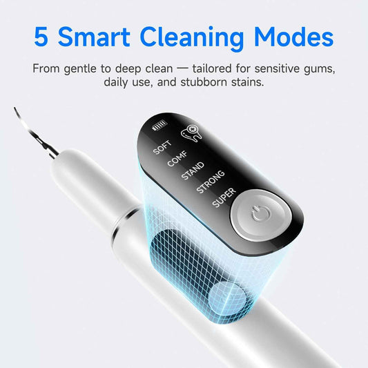 T6 Pet Ultrasonic Tooth Cleaner | Safe & Effective Pet Dental Care