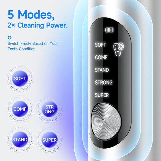 T11 Ultrasonic Teeth Cleaner for Plaque & Tartar Removal - CURVY MOON