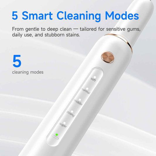 T4 Pet Ultrasonic Tooth Cleaner | Safe Dental Care for Pets